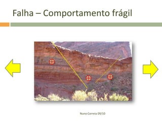 Falha – Comportamento frágil

Nuno Correia 09/10

 