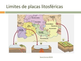 Limites de placas litosféricas

Nuno Correia 09/10

 