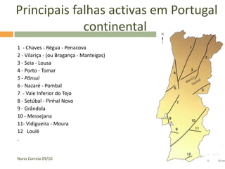 Principais falhas activas em Portugal
continental
1 - Chaves - Régua - Penacova
2 - Vilariça - (ou Bragança - Manteigas)
3 - Seia - Lousa
4 - Porto - Tomar
5 - Pônsul
6 - Nazaré - Pombal
7 - Vale Inferior do Tejo
8 - Setúbal - Pinhal Novo
9 - Grândola
10 - Messejana
11- Vidigueira - Moura
12 Loulé
.

Nuno Correia 09/10

 