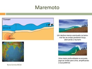 Maremoto

Um declive menos acentuado na beiramar faz as ondas perderem força,
atenuando o tsunami

Uma maior profundidade na encosta
joga as ondas para cima, amplificando
a sua potência
Nuno Correia 09/10

 