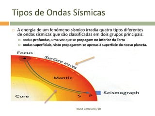 Tipos de Ondas Sísmicas


A energia de um fenómeno sísmico irradia quatro tipos diferentes
de ondas sísmicas que são classificadas em dois grupos principais:



ondas profundas, uma vez que se propagam no interior da Terra
ondas superficiais, visto propagarem-se apenas à superfície do nosso planeta.

Nuno Correia 09/10

 
