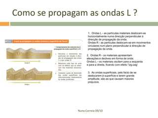 Como se propagam as ondas L ?
1. Ondas L - as partículas materiais deslocam-se
horizontalmente numa direcção perpendicular à
direcção de propagação da onda;
Ondas R - as partículas deslocam-se em movimentos
circulares num plano perpendicular à direcção de
propagação da onda.

2. Ondas R - os materiais apresentam
elevações e declives em forma de onda;
Ondas L - os materiais oscilam para a esquerda
e para a direita, ficando com efeito "zig-zag'
3. As ondas superficiais, pelo facto de se
deslocarem à superfície e terem grande
amplitude, são as que causam maiores
prejuízos.

Nuno Correia 09/10

 