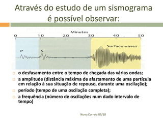 Através do estudo de um sismograma
é possível observar:







o desfasamento entre o tempo de chegada das várias ondas;
a amplitude (distância máxima de afastamento de uma partícula
em relação à sua situação de repouso, durante uma oscilação);
período (tempo de uma oscilação completa);
a frequência (número de oscilações num dado intervalo de
tempo)
Nuno Correia 09/10

 