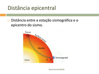 Distância epicentral


Distância entre a estação sismográfica e o
epicentro do sismo.

Nuno Correia 09/10

 