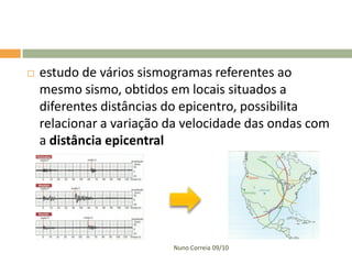 

estudo de vários sismogramas referentes ao
mesmo sismo, obtidos em locais situados a
diferentes distâncias do epicentro, possibilita
relacionar a variação da velocidade das ondas com
a distância epicentral

Nuno Correia 09/10

 