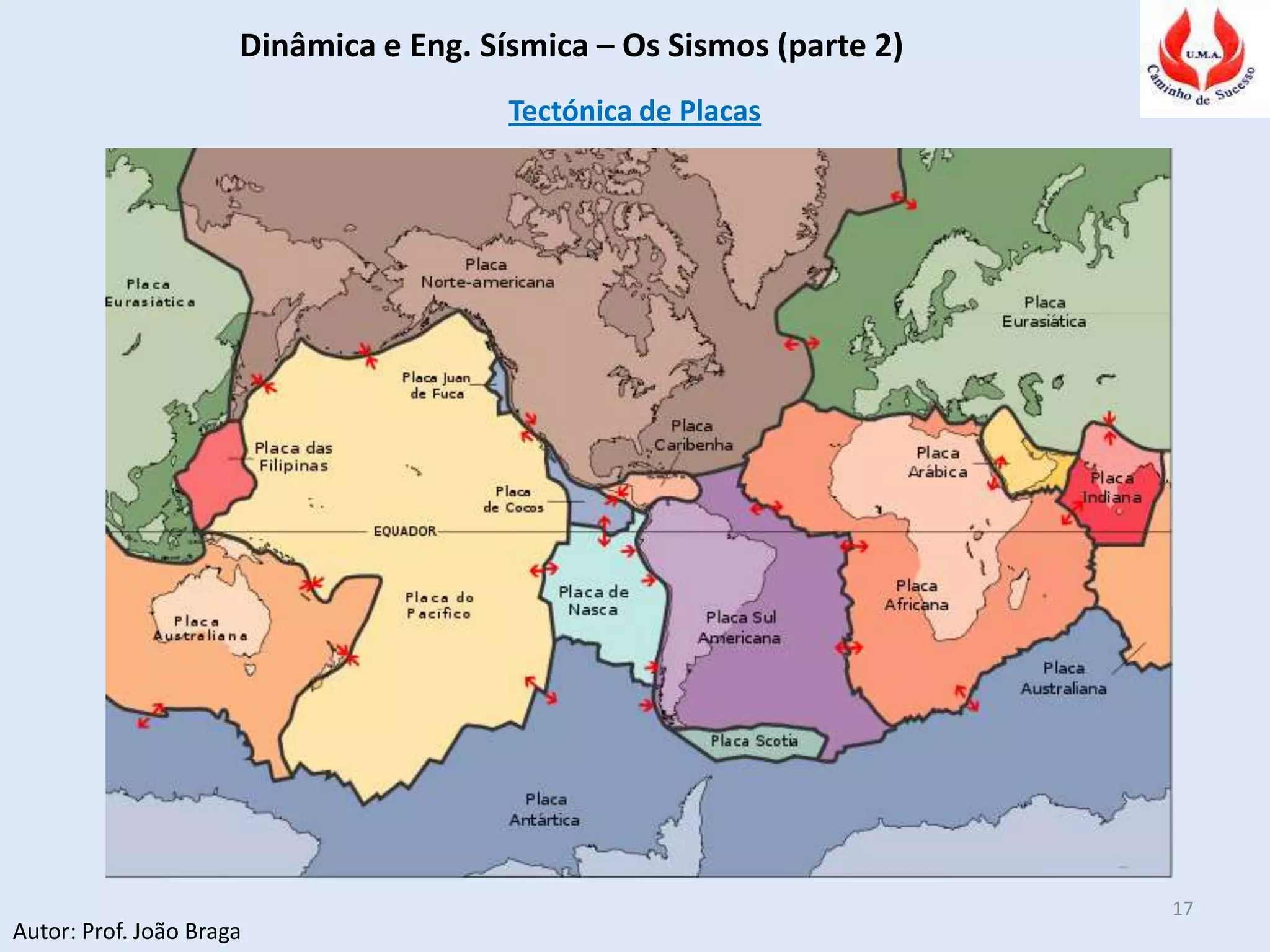 Dinâmica e Eng. Sísmica – Os Sismos (parte 2)
Autor: Prof. João Braga
17
Tectónica de Placas
 