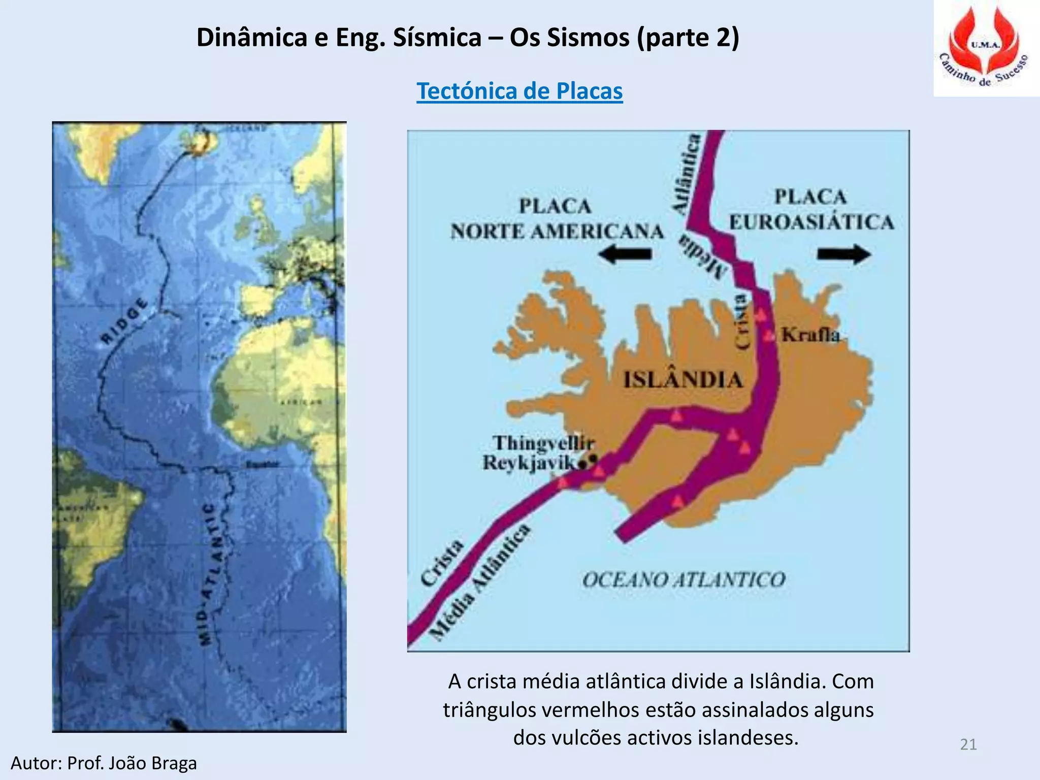 Dinâmica e Eng. Sísmica – Os Sismos (parte 2)
Autor: Prof. João Braga
21
Tectónica de Placas
A crista média atlântica divide a Islândia. Com
triângulos vermelhos estão assinalados alguns
dos vulcões activos islandeses.
 