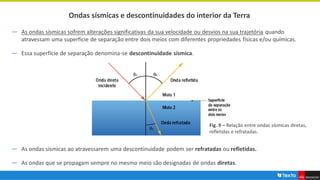Ondas sísmicas e descontinuidades do interior da Terra
― As ondas sísmicas sofrem alterações significativas da sua velocidade ou desvios na sua trajetória quando
atravessam uma superfície de separação entre dois meios com diferentes propriedades físicas e/ou químicas.
― Essa superfície de separação denomina-se descontinuidade sísmica.
― As ondas sísmicas ao atravessarem uma descontinuidade podem ser refratadas ou refletidas.
― As ondas que se propagam sempre no mesmo meio são designadas de ondas diretas.
Fig. 9 – Relação entre ondas sísmicas diretas,
refletidas e refratadas.
 