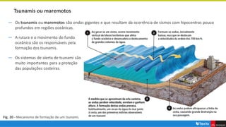 Tsunamis ou maremotos
― Os tsunamis ou maremotos são ondas gigantes e que resultam da ocorrência de sismos com hipocentros pouco
profundos em regiões oceânicas.
― A rutura e o movimento do fundo
oceânico são os responsáveis pela
formação dos tsunamis.
― Os sistemas de alerta de tsunami são
muito importantes para a proteção
das populações costeiras.
Fig. 20 - Mecanismo de formação de um tsunami.
 