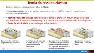 Teoria do ressalto elástico
― Os sismos tectónicos estão associados a falhas geológicas.
― Falhas geológicas ativas, são as que registam movimento nos últimos 2,58 Ma, sendo que as restantes são
designadas por falhas inativas.
― A Teoria do Ressalto Elástico defende que as tensões provocam movimentos tectónicos
que condizem à acumulação de energia nas rochas que se vão deformando até atingirem
o limite de elasticidade a partir do qual sofrem rutura.
Os movimentos tectónicos
originam tensões nas rochas.
As rochas acumulam energia
e sofrem deformação até
atingirem o limite de
elasticidade.
Quando o limite de elasticidade
das rochas é ultrapassado, estas
sofrem rutura e libertam parte
ou a totalidade da energia sob a
forma de ondas sísmicas.
Após o sismo, as rochas
podem voltar a acumular
energia.
Fig. 2 – Representação da Teoria do Ressalto Elástico.
 
