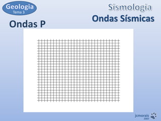 Tema 3

Ondas P

Ondas Sísmicas

jcmorais

2007

 