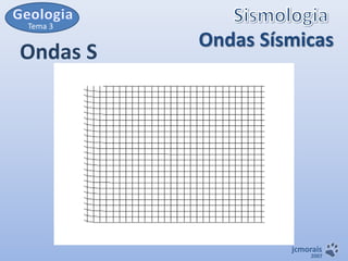 Tema 3

Ondas S

Ondas Sísmicas

jcmorais

2007

 