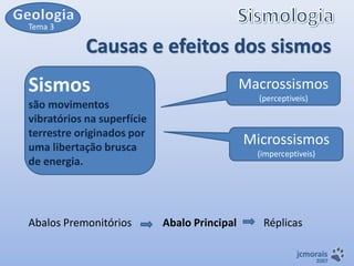 Tema 3

Causas e efeitos dos sismos
Sismos

Macrossismos
(perceptiveis)

são movimentos
vibratórios na superfície
terrestre originados por
uma libertação brusca
de energia.

Abalos Premonitórios

Microssismos
(imperceptiveis)

Abalo Principal

Réplicas
jcmorais

2007

 