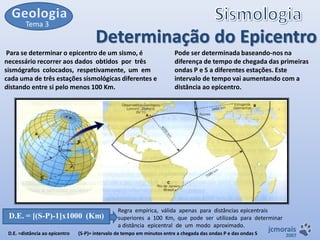Tema 3

Determinação do Epicentro

Para se determinar o epicentro de um sismo, é
necessário recorrer aos dados obtidos por três
sismógrafos colocados, respetivamente, um em
cada uma de três estações sismológicas diferentes e
distando entre si pelo menos 100 Km.

D.E. = [(S-P)-1]x1000 (Km)
D.E. =distância ao epicentro

Pode ser determinada baseando-nos na
diferença de tempo de chegada das primeiras
ondas P e S a diferentes estações. Este
intervalo de tempo vai aumentando com a
distância ao epicentro.

Regra empírica, válida apenas para distâncias epicentrais
superiores a 100 Km, que pode ser utilizada para determinar
a distância epicentral de um modo aproximado.

(S-P)= intervalo de tempo em minutos entre a chegada das ondas P e das ondas S

jcmorais

2007

 