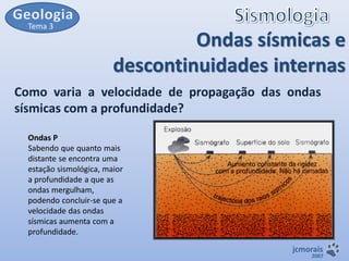 Tema 3

Ondas sísmicas e
descontinuidades internas

Como varia a velocidade de propagação das ondas
sísmicas com a profundidade?
Ondas P
Sabendo que quanto mais
distante se encontra uma
estação sismológica, maior
a profundidade a que as
ondas mergulham,
podendo concluir-se que a
velocidade das ondas
sísmicas aumenta com a
profundidade.
jcmorais

2007

 