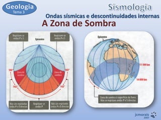 Tema 3

Ondas sísmicas e descontinuidades internas

A Zona de Sombra

jcmorais

2007

 