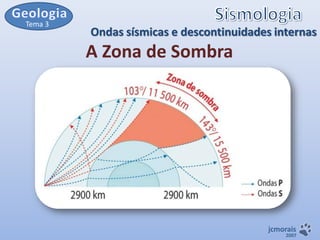 Tema 3

Ondas sísmicas e descontinuidades internas

A Zona de Sombra

jcmorais

2007

 
