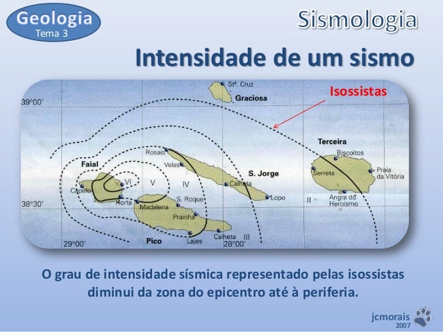 Sismologia