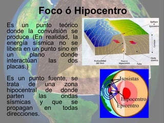 Foco ó Hipocentro
Es un punto teórico
donde la convulsión se
produce (En realidad, la
energía sísmica no se
libera en un punto sino en
un plano donde
interactúan las dos
placas.)
Es un punto fuente, se
trata de una zona
hipocentral de donde
parten las ondas
sísmicas y que se
propagan en todas
direcciones.
 