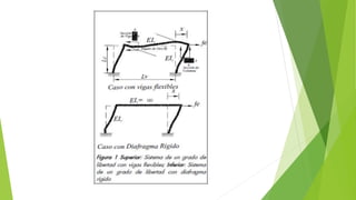 Sismologia power point