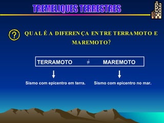 TERRAMOTO   =  MAREMOTO Sismo com epicentro em terra. Sismo com epicentro no mar. QUAL É A DIFERENÇA ENTRE TERRAMOTO E MAREMOTO? TREMELIQUES TERRESTRES 