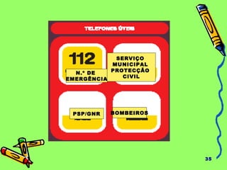 35
BOMBEIROSPSP/GNR
SERVIÇO
MUNICIPAL
PROTECÇÃO
CIVIL
N.º DE
EMERGÊNCIA
 