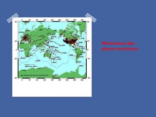 Movimento das
placas tectónicas
 