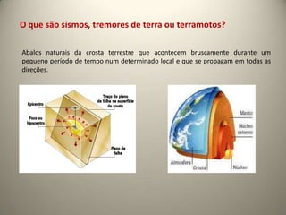 O que são sismos, tremores de terra ou terramotos?

Abalos naturais da crosta terrestre que acontecem bruscamente durante um
pequeno período de tempo num determinado local e que se propagam em todas as
direções.
 