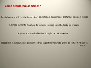 Como acontecem os sismos?


Crosta terrestre sob constante pressão→ os materiais das camadas profundas estão em tensão


        A tensão aumenta→ ruptura do material rochoso com libertação de energia


                  Ruptura acompanhada de deslocação de blocos→falha



Blocos rochosos resultantes deslizam sobre a superfície fraturada (plano de falha)→ vibrações,
                                                                                    sismos
 
