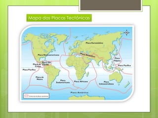 Mapa das Placas Tectónicas
 