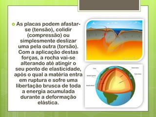  As  placas podem afastar-
      se (tensão), colidir
       (compressão) ou
    simplesmente deslizar
   uma pela outra (torsão).
   Com a aplicação destas
    forças, a rocha vai-se
    alterando até atingir o
seu ponto de elasticidade,
após o qual a matéria entra
   em ruptura e sofre uma
 libertação brusca de toda
     a energia acumulada
    durante a deformação
            elástica.
 