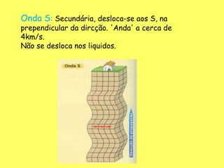 Onda S: Secundária, desloca-se aos S, na
prependicular da dircção. 'Anda' a cerca de
4km/s.
Não se desloca nos liquidos.
 