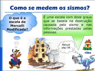 Manual
pág.136
vídeo
 