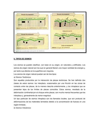 6. TIPOS DE SISMOS
Los sismos se pueden clasificar, con base en su origen, en naturales y artificiales. Los
sismos de origen natural son los que en general liberan una mayor cantidad de energía y,
por tanto sus efectos en la superficie son mayores.
Los sismos de origen natural pueden ser de tres tipos:
a) Sismos Tectónicos
Son aquellos producidos por la interacción de placas tectónicas. Se han definido dos
clases de estos sismos: los interplaca, ocasionados por una fricción en las zonas de
contacto entre las placas, de la manera descrita anteriormente, y los intraplaca que se
presentan lejos de los límites de placas conocidos. Estos sismos, resultado de la
deformación continental por el choque entre placas, son mucho menos frecuentes que los
interplaca y, generalmente de menor magnitud.
Un tipo particular de sismos intraplaca son los llamados locales, que son producto de
deformaciones de los materiales terrestres debido a la concentración de fuerzas en una
región limitada.
b) Sismos Volcánicos
 