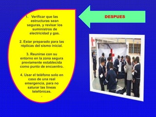 1. Verificar que las 
estructuras sean 
seguras, y revisar los 
suministros de 
electricidad y gas. 
2. Estar preparado para las 
réplicas del sismo inicial. 
3. Reunirse con su 
entorno en la zona segura 
previamente establecida 
como punto de encuentro. 
4. Usar el teléfono solo en 
caso de una real 
emergencia, para no 
saturar las líneas 
telefónicas. 
. 
DESPUES 
 