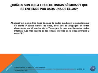 ¿CUÁLES SON LOS 4 TIPOS DE ONDAS SÍSMICAS Y QUE
SE ENTIENDE POR CADA UNA DE ELLAS?
Al ocurrir un sismo, tres tipos básicos de ondas producen la sacudida que
se siente y causa daños, de ellos, sólo dos se propagan en todas
direcciones en el interior de la Tierra por lo que son llamadas ondas
internas. Las más rápida de las ondas internas es la onda primaria u
onda "P".
13
ATLAS NACIONAL DE RIESGOS, DISPONIBLE EN;
HTTP://WWW.ATLASNACIONALDERIESGOS.GOB.MX/INDEX.PHP/RIESGOS-GEOLGICOS/SISMOS ACCESO EL
7 DE MAYO DEL 2015.
 