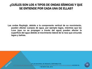 ¿CUÁLES SON LOS 4 TIPOS DE ONDAS SÍSMICAS Y QUE
SE ENTIENDE POR CADA UNA DE ELLAS?
Las ondas Rayleigh, debido a la componente vertical de su movimiento,
pueden afectar cuerpos de agua, por ejemplo lagos, mientras que las
Love (que no se propagan a través del agua) pueden afectar la
superficie del agua debido al movimiento lateral de la roca que circunda
lagos y bahías.
18
ATLAS NACIONAL DE RIESGOS, DISPONIBLE EN;
HTTP://WWW.ATLASNACIONALDERIESGOS.GOB.MX/INDEX.PHP/RIESGOS-GEOLGICOS/SISMOS ACCESO EL
7 DE MAYO DEL 2015.
 