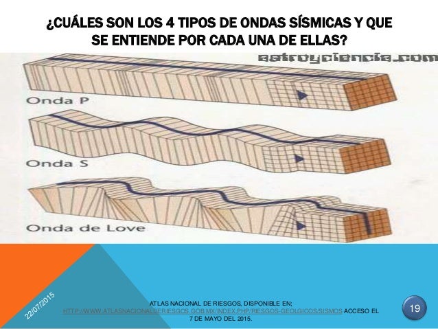 Sismos