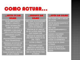 …ANTES DE UM               …DURANTE UM            …APÓS UM SISMO
     SISMO                      SISMO               NÃO FAZER LUME E AREJAR
                                                    OS LOCAIS
  FALAR ABERTAMENTE        NÃO USAR OS ELEVADORES
   SOBRE O ASSUNTO           PORQUE PODEM SER       VESTIR ROUPAS QUENTES E
                             DESACTIVADOS PELO      USAR SAPATOS
  OBTER INFORMAÇÕES
                              CORTE DE ENERGIA
   SOBRE OS SISMOS                                  NÃO USAR
                            AFASTAR-SE DE JANELAS   DESNECESSARIAMENTE O
APRENDER A DESLIGAR O
                           OU DE OUTROS OBJECTOS    TELEFONE
 GÁS E A ELETRICIDADE
                              QUE POSSAM CAIR
                                                    AJUDAR A SOCORRER
  ARMAZENAR ALGUMA
                           ABRIGAR-SE DEBAIXO DE    FERIDOS E APAGAR
       COMIDA
                           UMA MESA PESADA OU DE    PEQUENOS INCÊNDIOS OU
ENLATADA/EMPACOTADA E
                                UMA PORTA           AVISAR OS BOMBEIROS
  ÁGUA ENGARRAFADA
                              EVITAR O PÂNICO       AFASTAR-SE DE ZONAS
PREPARAR UM ESTOJO DE
                                                    LITORAIS
 PRIMEIROS SOCORROS            PROCURAR LOCAIS
                             ABERTOS E MANTER-SE    OUVIR AS NOTÍCIAS E
TER UMA LANTERNA E UM
                            AFASTADO DE EDIFÍCIOS   SEGUIR AS INDICAÇÕES
  TRANSITOR A PILHAS
                                                    DADAS
FIXAR ESTANTES E BOTIJAS   NÃO SE PRECIPITAR PARA
    DE GÁS À PAREDE              AS SAÍDAS
 