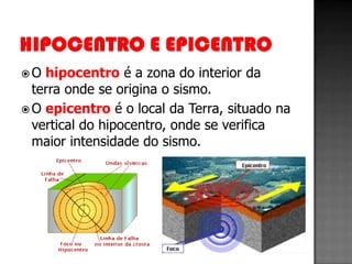 O  hipocentro é a zona do interior da
  terra onde se origina o sismo.
 O epicentro é o local da Terra, situado na
  vertical do hipocentro, onde se verifica
  maior intensidade do sismo.
 