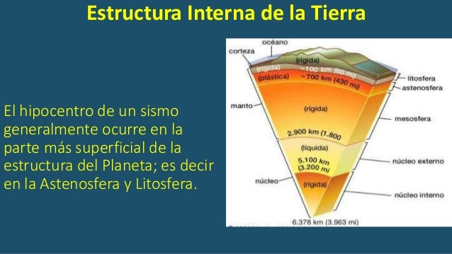 Image Result For El Continental Image Result For El Continental