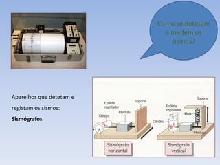 Como se detetam
                            e medem os
                              sismos?




Aparelhos que detetam e
registam os sismos:
Sismógrafos
 