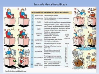 Escala de Mercalli modificada
 