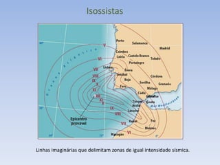 Isossistas




Linhas imaginárias que delimitam zonas de igual intensidade sísmica.
 