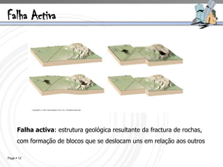 Falha Activa




      Falha activa: estrutura geológica resultante da fractura de rochas,
      com formação de blocos que se deslocam uns em relação aos outros

Page  12
 