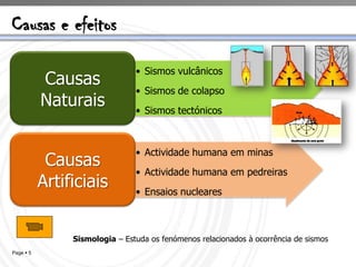 Causas e efeitos

                                • Sismos vulcânicos
           Causas
                                • Sismos de colapso
           Naturais             • Sismos tectónicos



                                • Actividade humana em minas
            Causas
                                • Actividade humana em pedreiras
           Artificiais          • Ensaios nucleares



                Sismologia – Estuda os fenómenos relacionados à ocorrência de sismos
Page  5
 