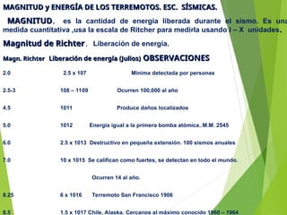 SISMOS Y MOVIMIENTOS DE LA TE TONICA DE LOS SUELOS | PPT