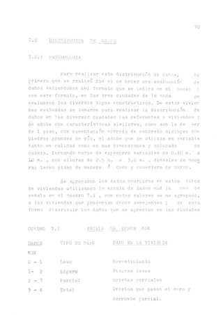 70
7.2 DISTRIBUCION PE PAPOS
7.2.1 METODOLOGIA
Para realizar esta distribución de daños, lo
primero que se realizó fue el de hacer una evaluador de
daños valiéndonos del formato que se indica en el anexo 1
con este formato, en las tres ciudades de la zona se
evaluaron los diversos tipos constructivos. De estas vivier
das evaluadas se tomaron para realizar la distribución de
daños en las diversas ciudades las referentes a viviendas ;
de adobe con características similares, como son la de ser
de 1 piso, con cimentación corrida de concreto ciclópeo con
piedñas grandes de río, el adobe que se utiliza es variable
tanto en calidad como en sus dimensiones y colocado de
cabeza, formardo muros de espesores variables de 0.40 m. a
m. , con alturas de 2.5 m. a 3.0 m. , dinteles de mad£
ra; techo plano de madera ó caña y cubertura de barro.
Se agrunaron los daños ocurridos en estos tipos
de viviendas utilizando la escala de daños MSK la que se
señala en el cuadro 7.1 , con estos valores se ha. agrupado,
a las viviendas que presentan danos semejantes y de esta
forma distribuir los daños que se aprecian en las ciudades
CU ADRO
i—i
•
C
ESCALA
DAMOS TIPO DE PAPO
MSK
0 - 1 Reve
1- 2 L i cero
2 - 3 Parcial
3 - 4 Total
PE D A M OS MSK
PAPO EP LA VIVIEPDA
Revestimiento
Fisuras leves
Grietas parciales
Grietas que pasan el. muro y
derrumbe parcial-.
 
