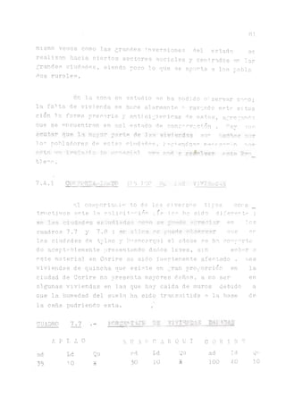 81
mismo vernos como las grandes inversiones del estado se
realizan hacia ciertos sectores sociales y centrados en 1as
grandes ciudades, siendo poco lo que se apunta a los robla
dos rurales.
tn la zona en estudio se ha podido o"’servar co^o;
la falta de vivienda se hace alarmante a ravando esta sitúa
ción la forma precaria y antinigjen icas de estas, ayrerando
nue se encuentran en mal estado de conservación . ou^
acotar que la mayor porte de las vivierda$ so’" hechas m r
lo^ pobladores de estas ciudades, haciéndose
: ' ' .- - i . ....................
ble^r .
7.4.1 U S TSO Du iAS ViVTStfcB;S
R1 comportamie- to de los divei'sng tipos cons
triictivos ante la so!.icit,ar>in■n Lis'icc ha, si.do diferente ;
en las ciudades en tudir.das como pe? ruedo preciar en los
cuadros 7.7 y 7.8 ; “£í sfll.pi P© jJM&ié spItvqt cu.e en
las ciuda.des de Aplao y P'uancprqui el adobe se ha, compnrta
do aceptablemente presentando da.ríos leves, sin ernbar o
este material en Corire na. sido fuertemente afectado . lias
viviendas de quincha que existe en gran proporción en la
ciudad de Corire no presenta, mayores daños, a no ser en
algunas viviendas en las que hay caida de muros debido a
aue la humedad del suelo ha sido transmitida a la base de
la caña pudriendo esta.
CUADRO 7.7 ynpji.pt ..Tü D2 VIV DA3
A P L A 0 h U A i! C X R Q U I C 0 R I R R
ELd Ld Qu ad Ld Qu ad Id Qu
zq 10 & 30 10 X 100 40 10
 