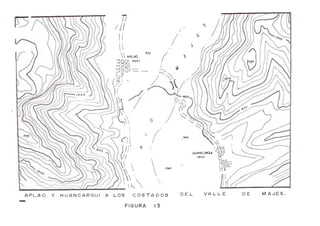 U APLAO
DOCK. (««)
ZDDHC__
p a a r ---
iì?i
10 0 0
_Aju.DQO
HUANCAROUI " 0 “ °
FIGURA 13
 